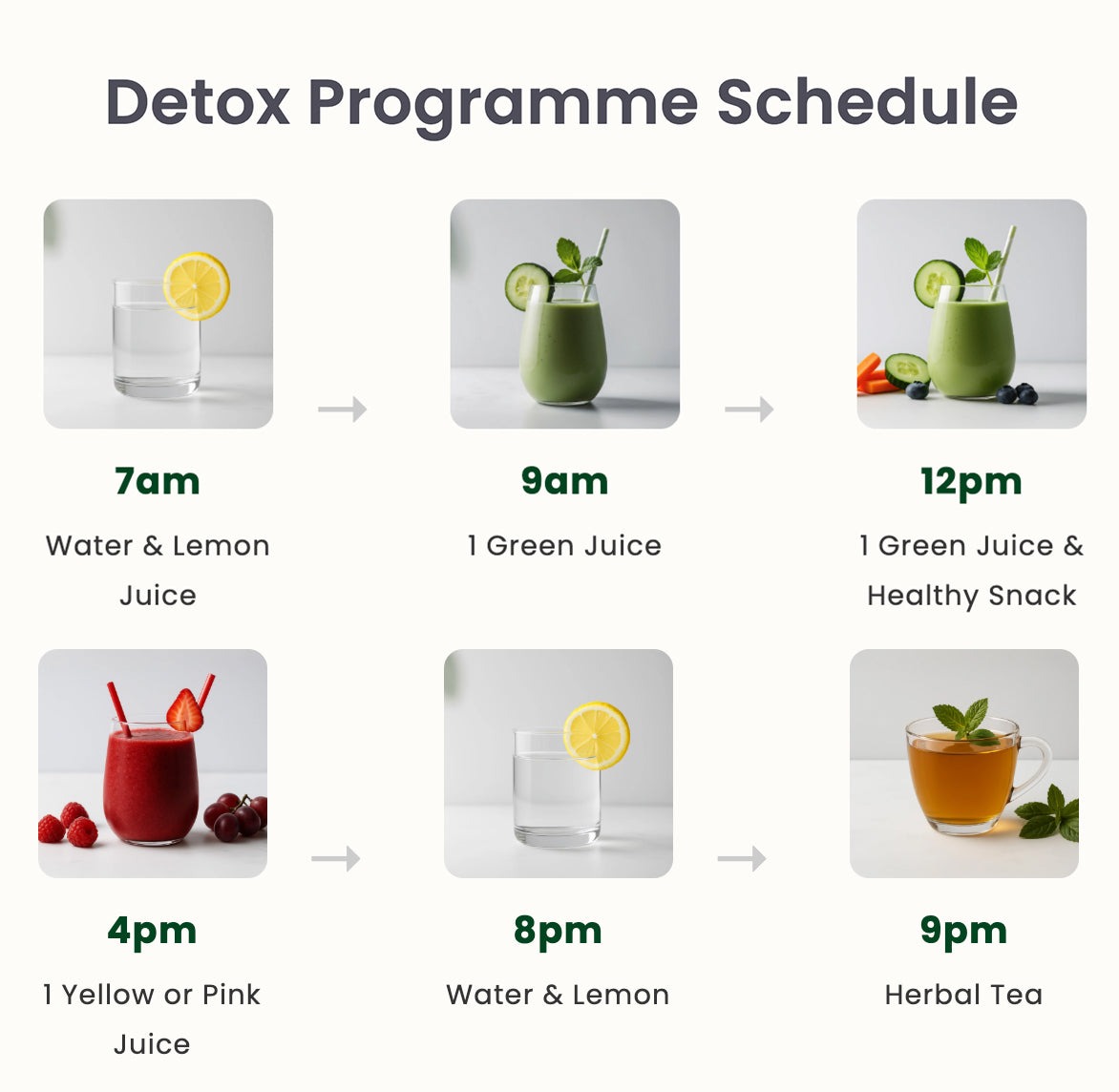 Superfood Juice Detox